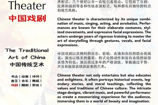 中国戏剧文化英语、中国京剧文化之英文表达
