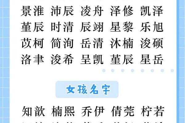 榆林宝宝起名