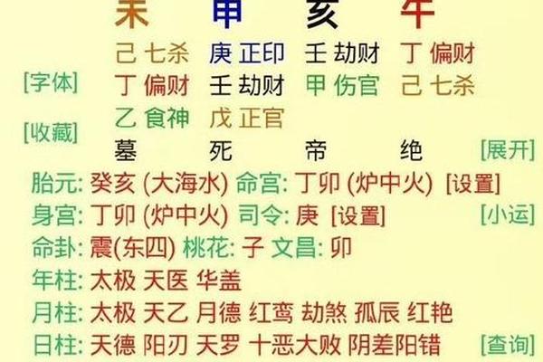 八字算命汉程