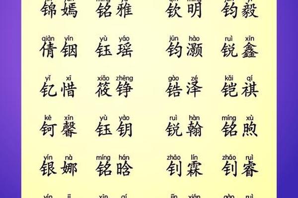 宝宝起名带火