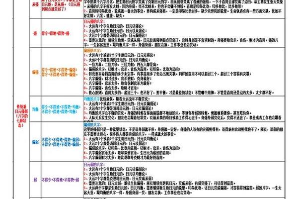 八字日元是什么