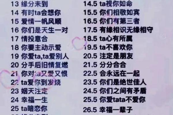 姓名与姓名配对指数