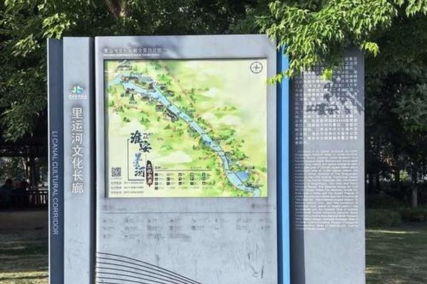 运河文化(运河文化长廊)