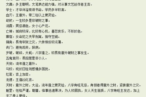 八字喜用神起名