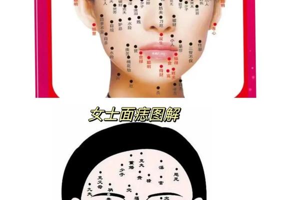 青梅竹马痣相-和喜欢的人有对称的痣