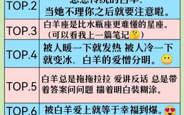 白羊女一般人养不起(白羊座最没福气的属相)