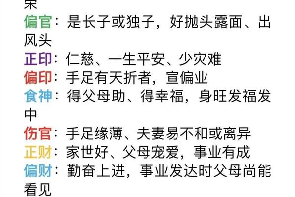 八字测