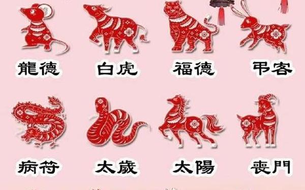 属虎的为什么要远离属牛的 属牛和虎的关系好不好 属虎的为什么要远离属牛的 属牛和虎的关系好不好