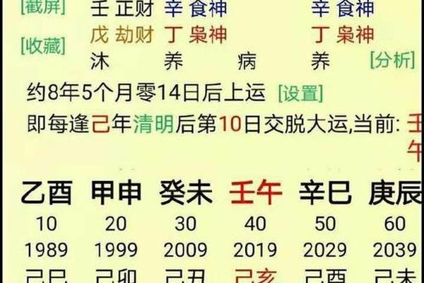 八字看事业变动