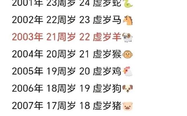 属蛇的是哪几年生 属蛇的是哪几年生