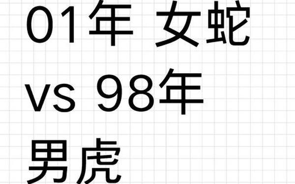 98年虎和00年龙相配婚姻如何（98年虎五行是什么命）