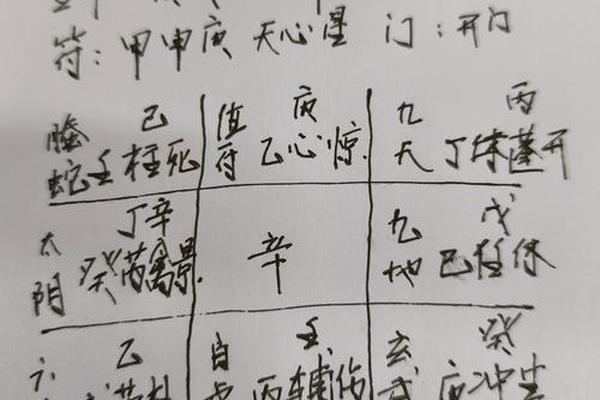 八字终生运
