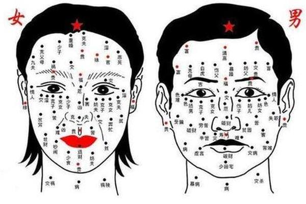 女人鼻翼有痣麻衣神相(女性鼻翼左侧有痣)