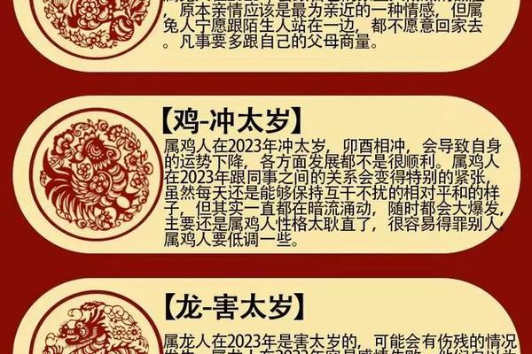 属鼠的今年多大岁数2023年出生