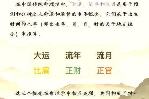 八字怎么看大运