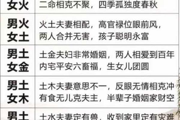 八字夫妻星怎么看