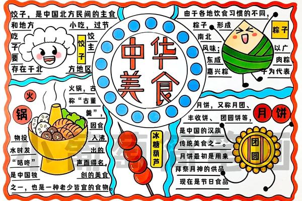 饮食文化手抄报、初一到初五饮食文化手抄报 饮食文化手抄报、初一到初五饮食文化手抄报