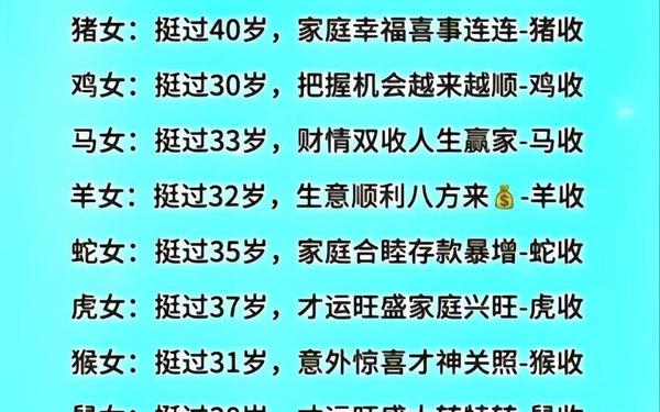 87兔适合哪一年结婚 87兔适合哪一年结婚