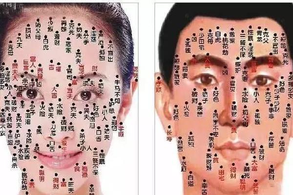 问相师 右下嘴唇痣好吗-下嘴唇长痣代表什么意思