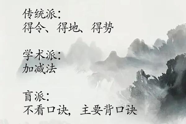 八字强弱 自动计算