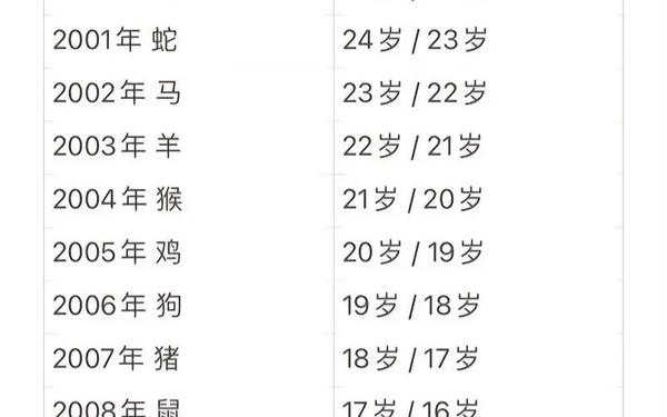属猪出生年份命运(属猪的几点出生最好命) 属猪出生年份命运(属猪的几点出生最好命)