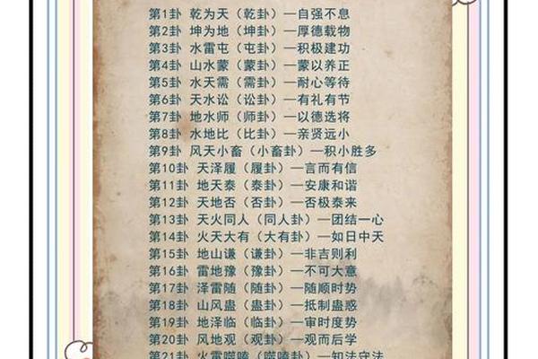 国学文化易经智慧 国学易经转运旺运文化