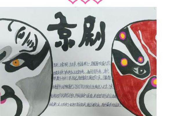 国粹京剧脸谱创意说明如何写-国粹京剧脸谱简介