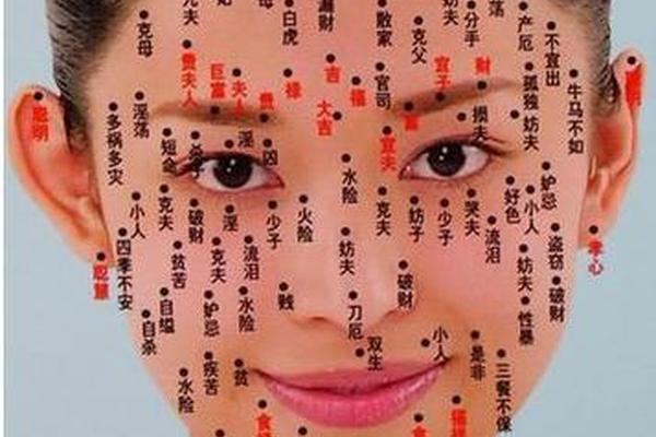 身价上亿的痣相—鼻子上痣相图解大全