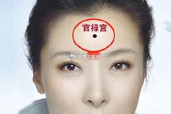 官太太痣相-官运亨通的痣有哪些