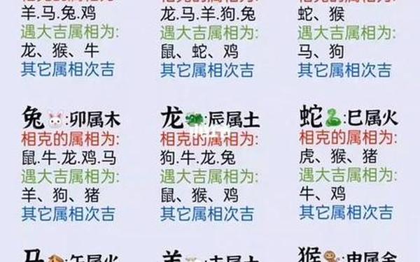 属羊和什么属相相冲相合-羊跟兔是相冲还是相克 属羊和什么属相相冲相合-羊跟兔是相冲还是相克