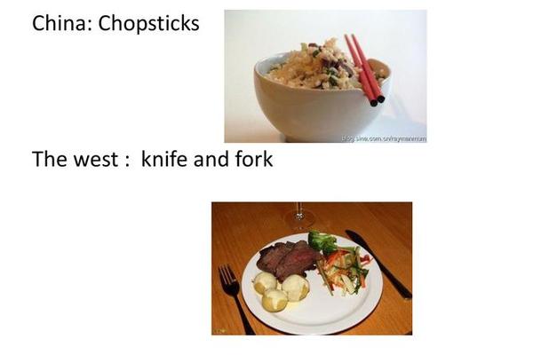 饮食文化英文—中西方饮食文化差异
