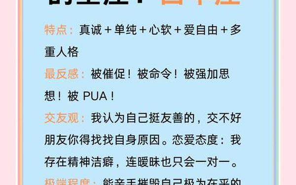 白羊座什么象星座查询_白羊座是火象星座吗