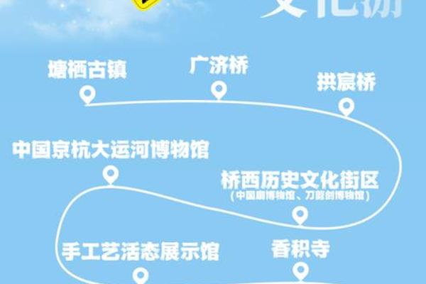 运河文化(运河文化简介)