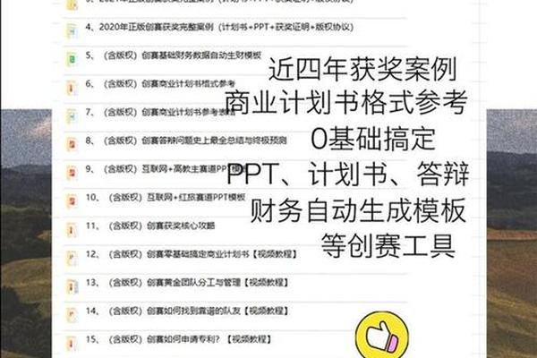 非遗文化项目商业计划书-创新创业项目计划书ppt