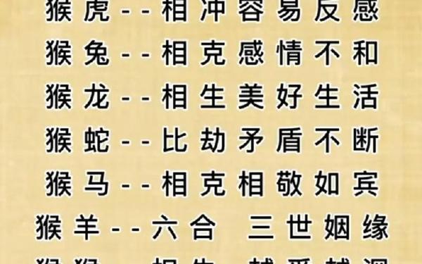属猴和什么属相相合最好 属猴的和什么属相 属猴和什么属相相合最好 属猴的和什么属相