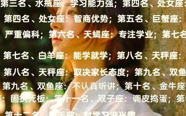 十二星座前5名学霸(十二星座成绩排名)