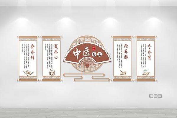 中医文化墙图片大全_中医馆背景墙效果图
