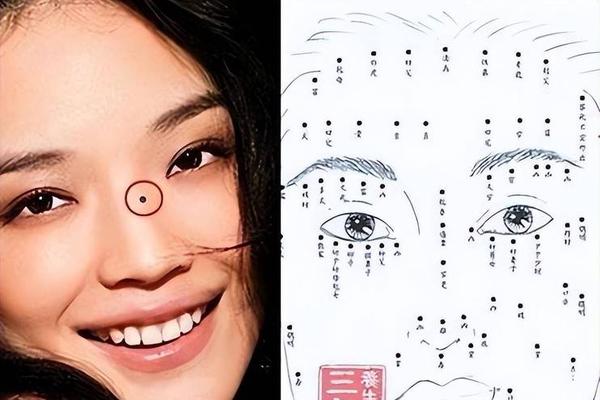 女人鼻子上的痣相,女生鼻子上有痣