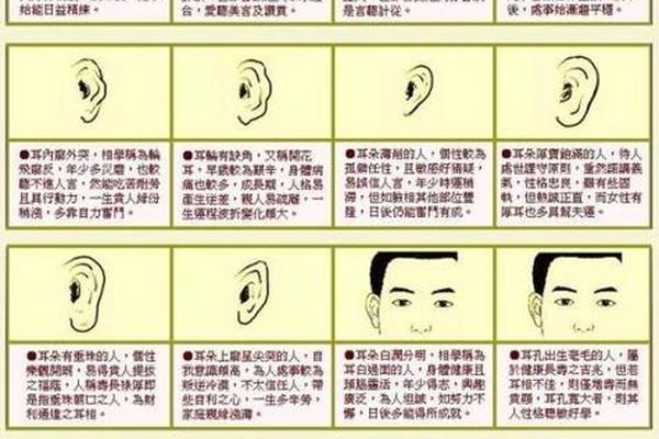 女孩耳轮有痣麻衣神相_算命的说耳轮有痣的人