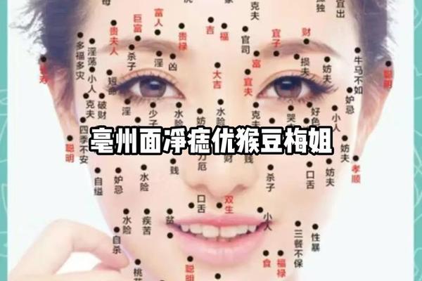 痣相 小人代表什么;小人痣是指自己还是别人