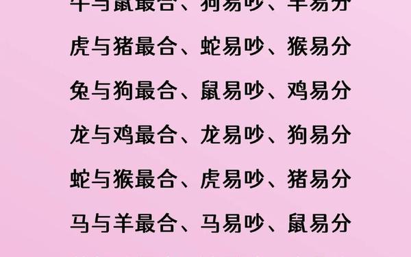 属兔的最佳配偶是哪些属相 属兔的最佳配偶是哪些属相