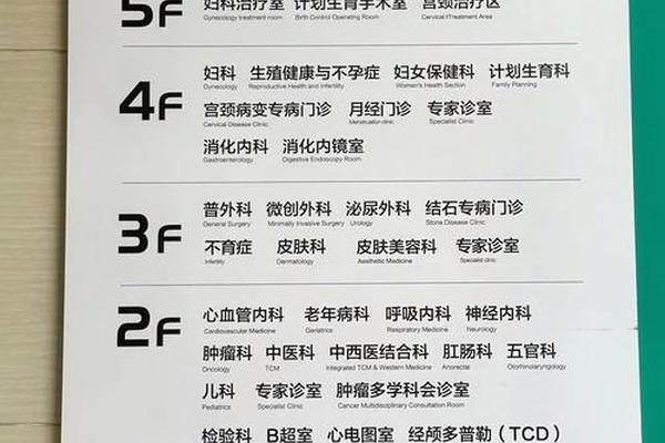 苏州相城点痣最好的医院—医院点痣多少钱一颗