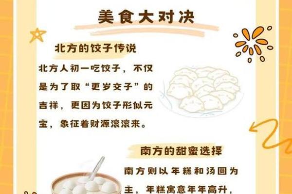 南北方饮食文化差异总结,各个地方的饮食差异
