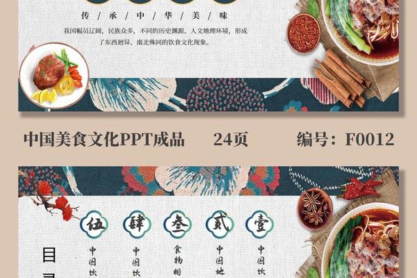 美食文化宣传讲座、讲座宣传图片