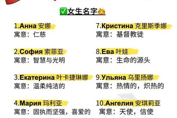 俄罗斯姓名十大姓名