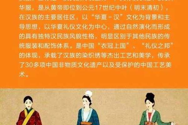 中华民族传统服装的内涵 民族精神的四大内涵