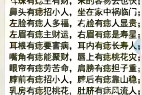 哪种痣相的女人不能娶—痣相是种迷信吗 哪种痣相的女人不能娶—痣相是种迷信吗