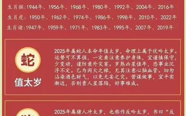 属龙的全部岁数(属龙的年龄全部) 属龙的全部岁数(属龙的年龄全部)