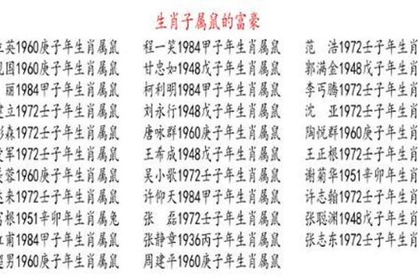 72年属鼠女51岁有一灾2023