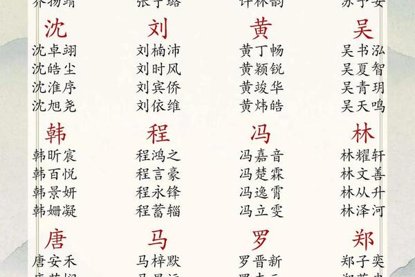 姓名的名有哪些组词姓名